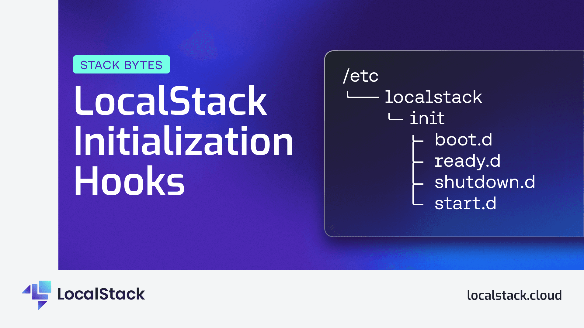 LocalStack Initialization Hooks